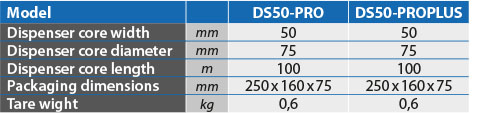 tabs - DS50-PRO