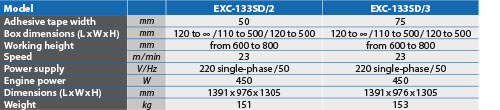 tabs - EXC-133SD