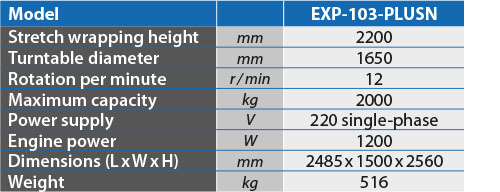 tabs - EXP-103-PLUSN