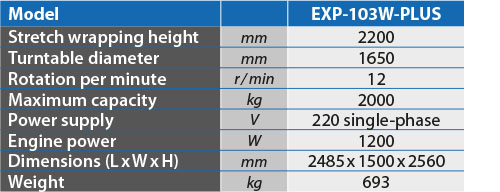 tabs - EXP-103W-PLUS