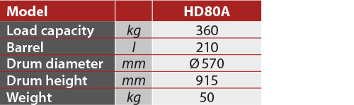 tabs - HD80A