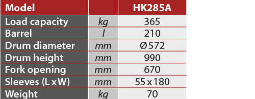 tabs - HK285A