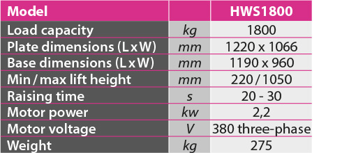 tabs - HWS1800