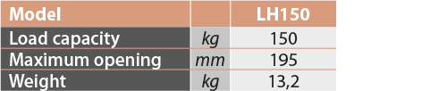 tabs - LH150