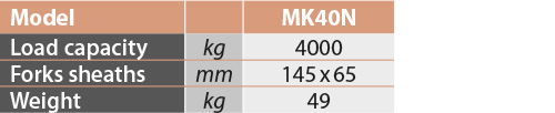 tabs - MK40N