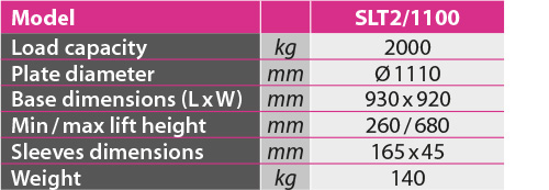 tabs - SLT2-1100