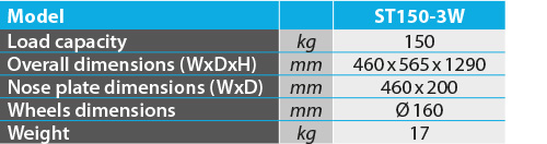 tabs - ST150-3W