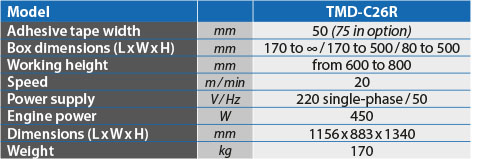 tabs - TMD-C26R