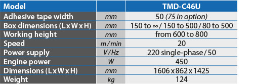 tabs - TMD-C46U