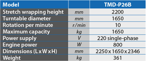 tabs - TMD-P26B