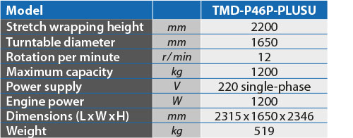 tabs - TMD-P46P-PLUSU