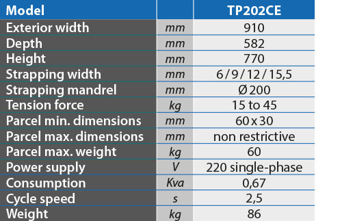 tabs - TP202CE