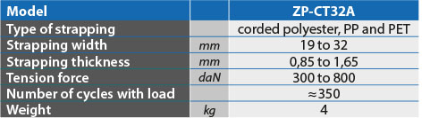 tabs - ZP-CT32A