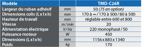 tabs - TMD-C26R