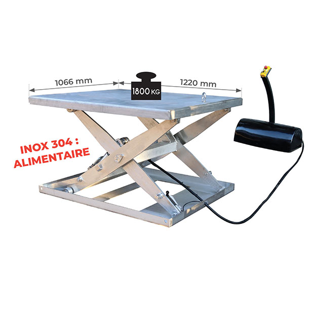 Stockman  Table élévatrice électrique inox 1800 kg - HWS1800