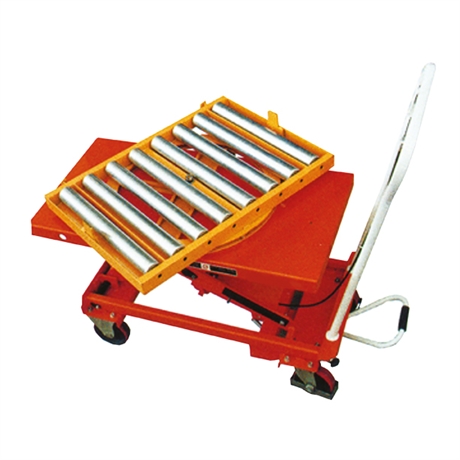 Rotating roller conveyor