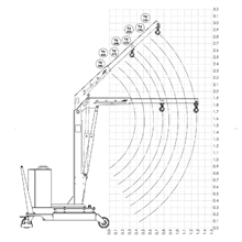 Workshop cantilever crane, manual rotation, 1-speed electric lifting, adjustable electric lowering, manual extension 500 kg - 