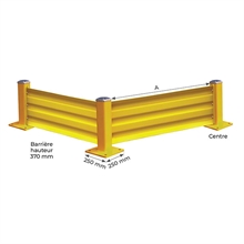 Safety guard rails and posts - 