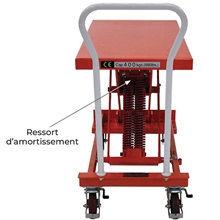 Self-leveling scissor lift table 210 and 400 kg - 