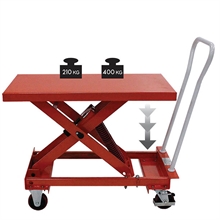 Self-leveling scissor lift table 210 and 400 kg - 