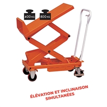 Tilting scissor lift table 400 and 800 kg - 