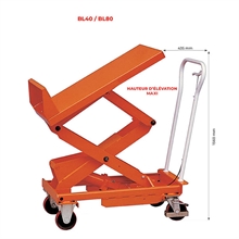 Tilting scissor lift table 400 and 800 kg - 