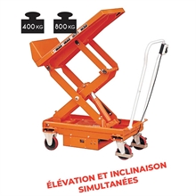 Electric tilting scissor lift table 400 and 800 kg - 