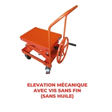 Crank wheel scissor lift table 100 and 250 kg - 