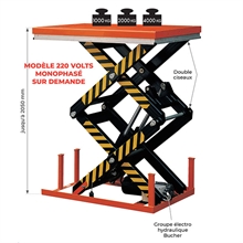 Electric double scissors lift table 1000 to 4000 kg - 