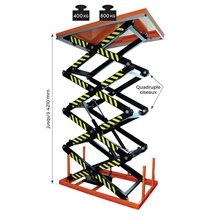 Electric quadruple scissors lift table 400 and 800 kg - 