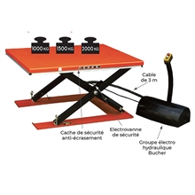 Low-profile electric lift table 1000 to 2000 kg - 