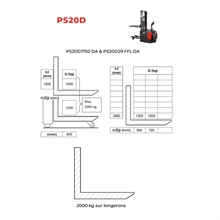 Stand-up rider electric trans-stacker with reinforced straddle legs 2000 kg - 