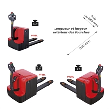 Pedestrian powered pallet truck 2000 kg - 