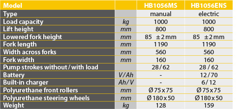 tabs - HB1056