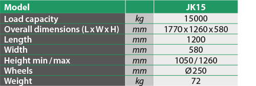tabs - JK15