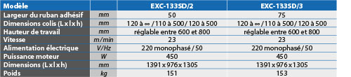 tabs - EXC-133SD