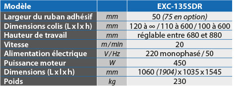 tabs - EXC-135SDR