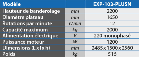 tabs - EXP-103-PLUSN