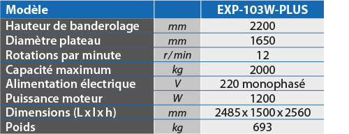 tabs - EXP-103W-PLUS