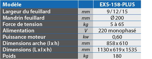 tabs - EXS-158-PLUS