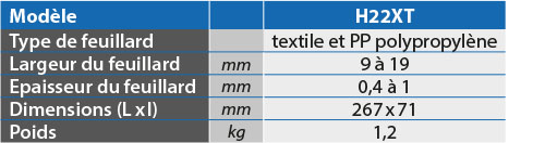 tabs - H22XT