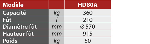 tabs - HD80A