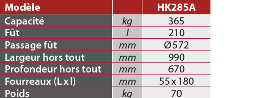 tabs - HK285A