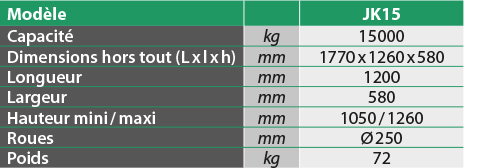 tabs - JK15