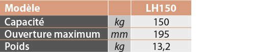 tabs - LH150