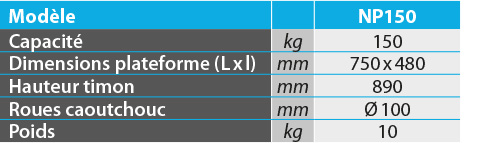 tabs - NP150