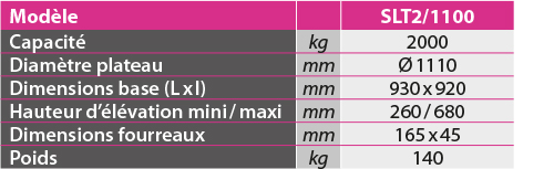 tabs - SLT2-1100