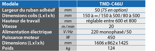 tabs - TMD-C46U