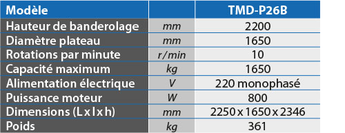 tabs - TMD-P26B