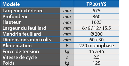 tabs - TP201YS